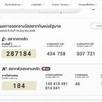 หวยออนไลน์ รัฐบาล